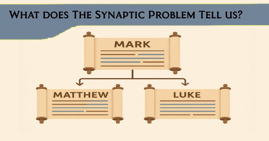 the synaptic problem of mathew and luke from mark